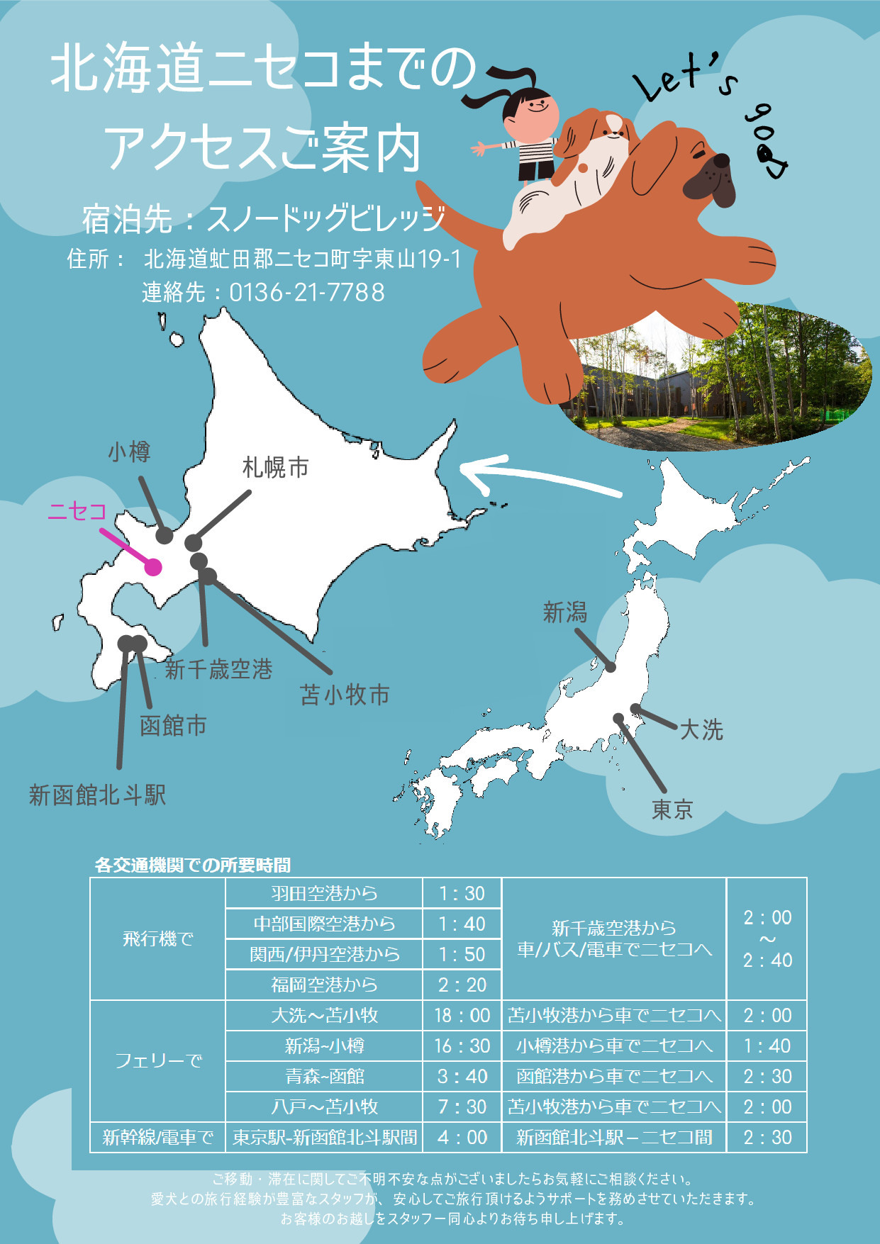 愛犬との北海道ニセコまでのアクセス